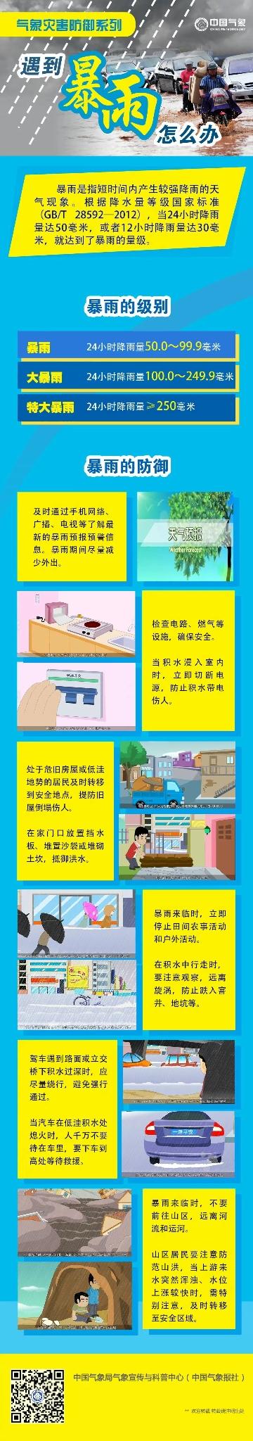 苏州紧急通知！防汛四级响应已启动，暴雨大风连夜来袭
 
苏州人注意！18:30全