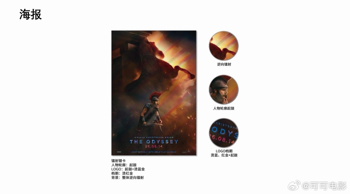 【可可福利】转➕关即可，明天抽8位战士送出整套《奥德赛》周边！