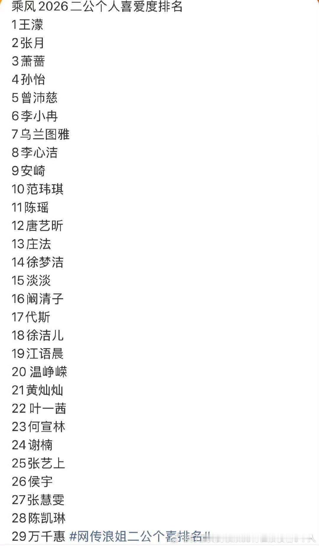 说曾沛慈和终极一班没有那么火过比起来张月才是毫无人气和好感基础，吸粉也一般目前全