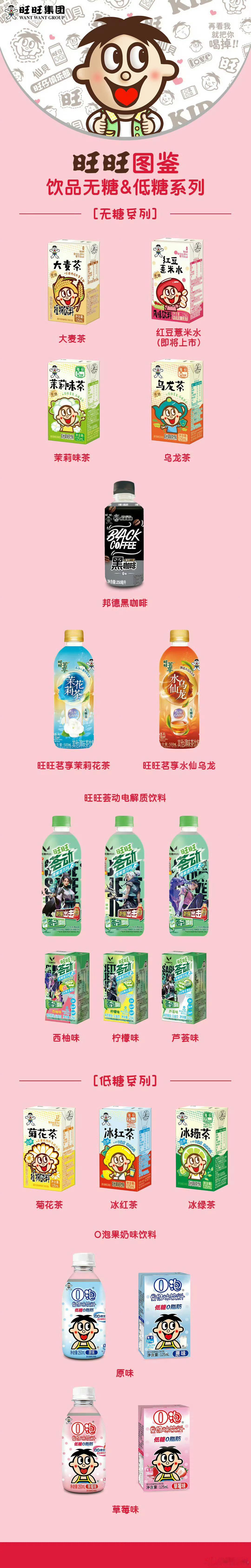 旺旺 真听劝小时候不管不顾的吃，稍微大点到了需要控糖的时候了，旺旺还减糖了，妥妥