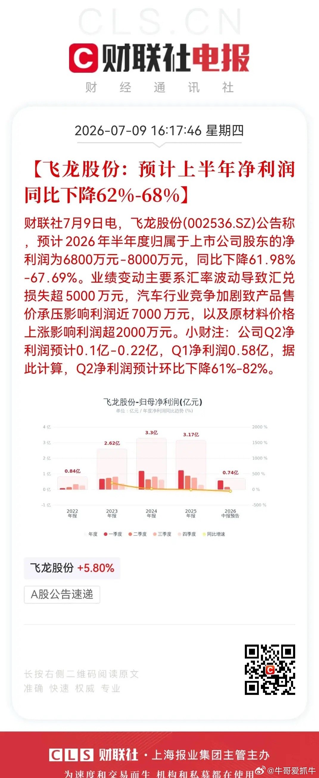 5倍大牛股飞龙股份天塌了！6万股股民彻夜难眠7月9日盘后，液冷温控阀龙头的飞龙股