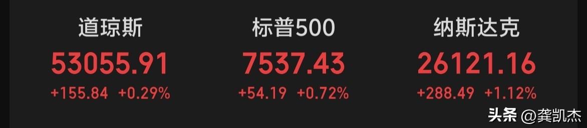 隔夜美股三大指数全线上涨，道琼斯指数继续创历史新高～～～虚假指数。
