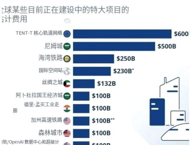 “给中国100年也造不出来，一台3.5个亿，爱买买，不买拉倒！”当年德国工程师一