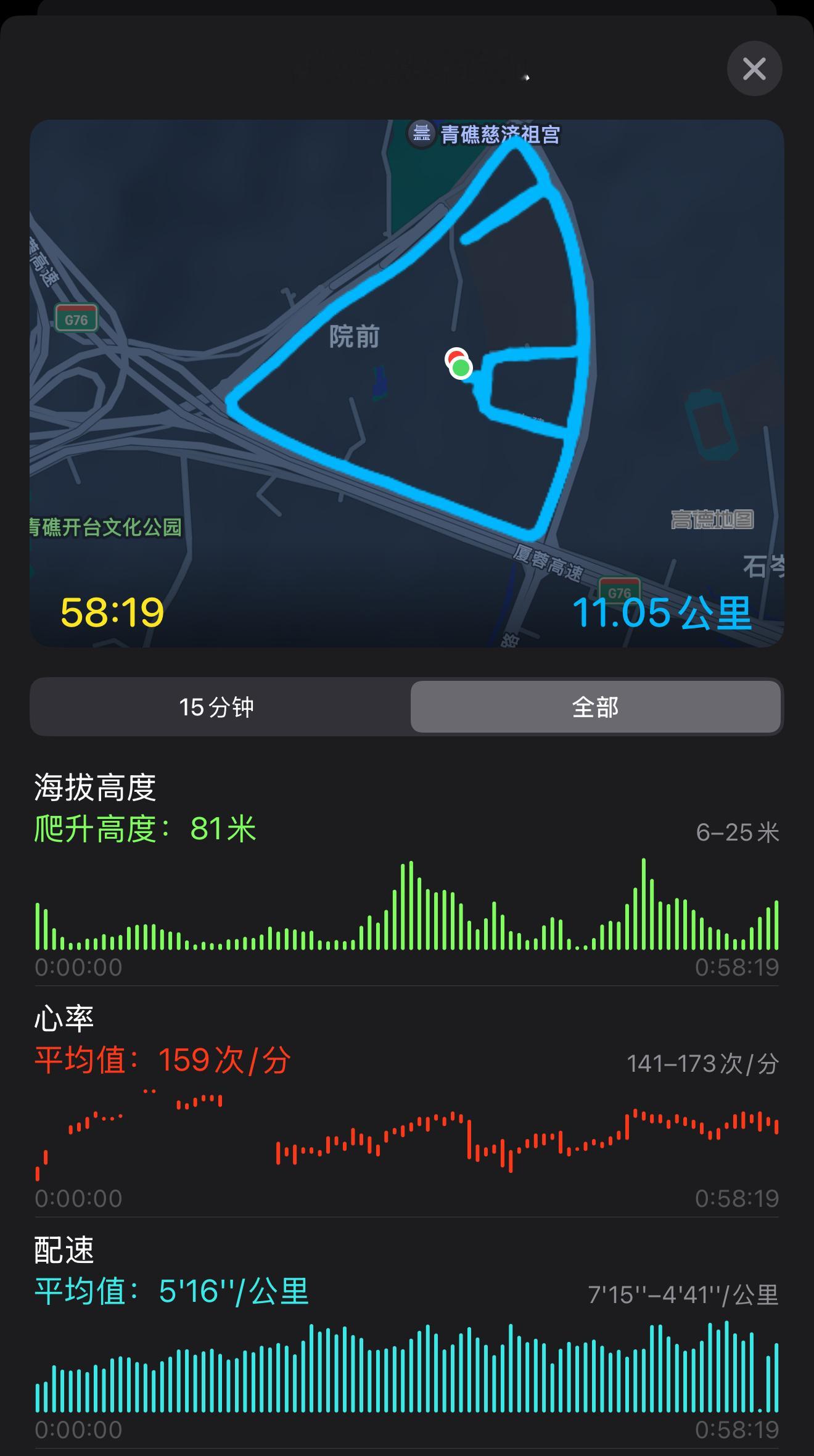 跑步[超话]跑步 524降配速了，这么热的天气一个人跑的很闷，减点强度好顺利完成