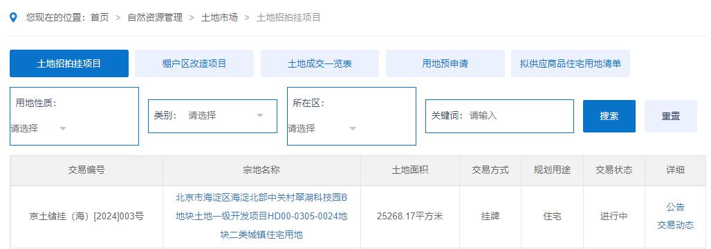 今天两宗地进行土拍。13家房企争海淀翠湖，9强抢夺西红门6035地块。
海淀翠湖...