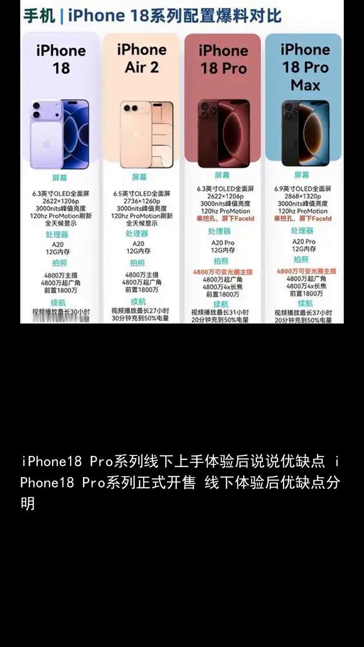 iphone 18pro系列线下上手体验后说说优缺点。
iphone 18pro