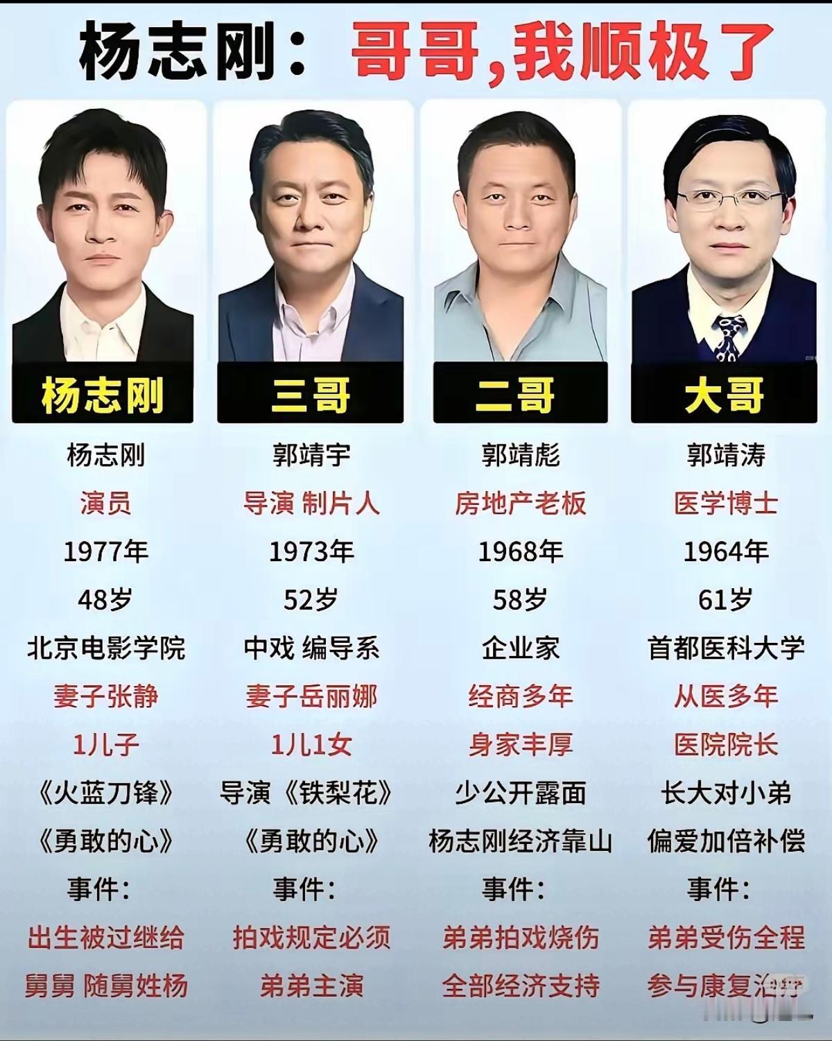 大哥管保命，二哥管花钱，三哥管娱乐，人生赢家