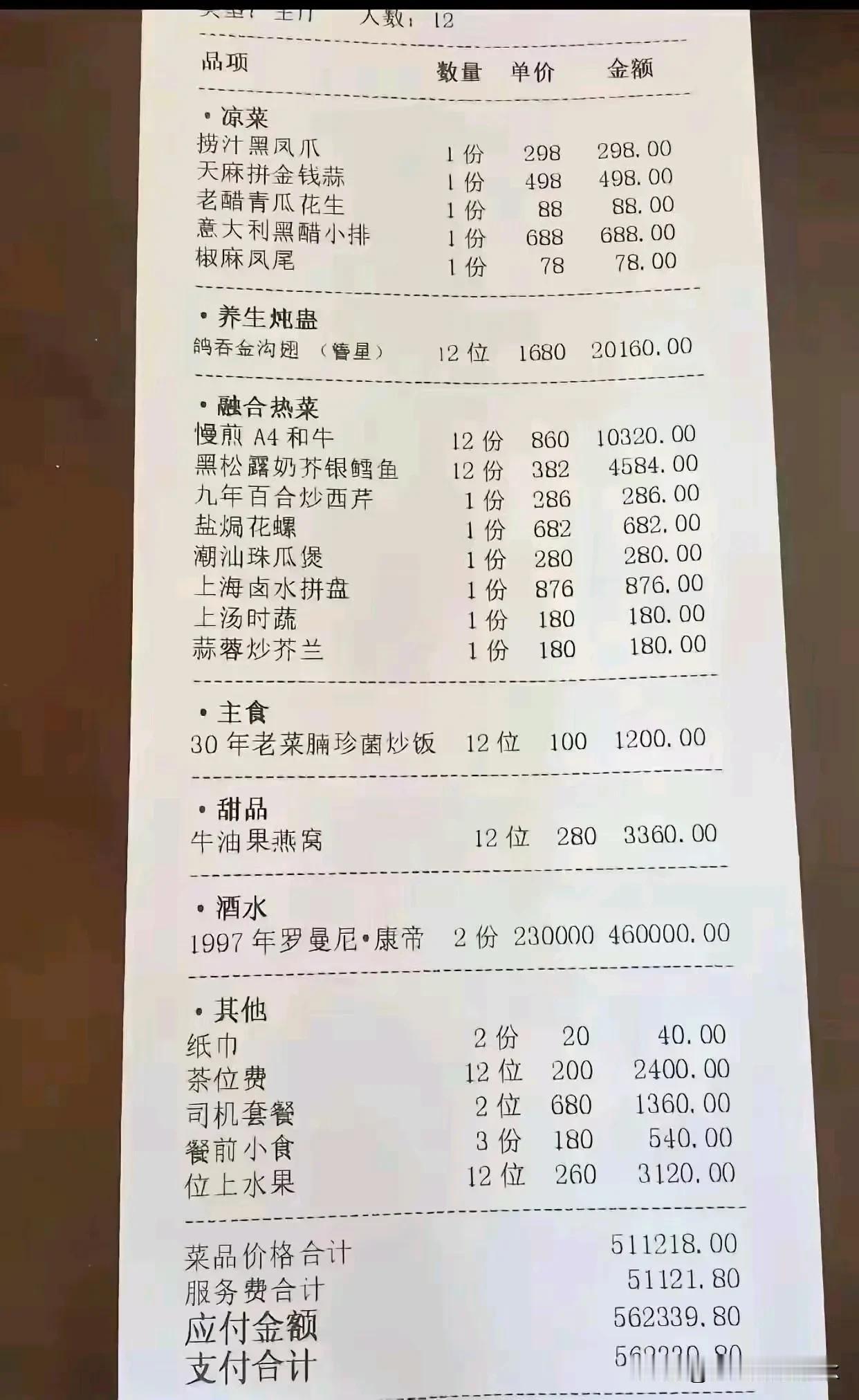 这顿饭在全国属于什么档次？
吃个饭贵吗