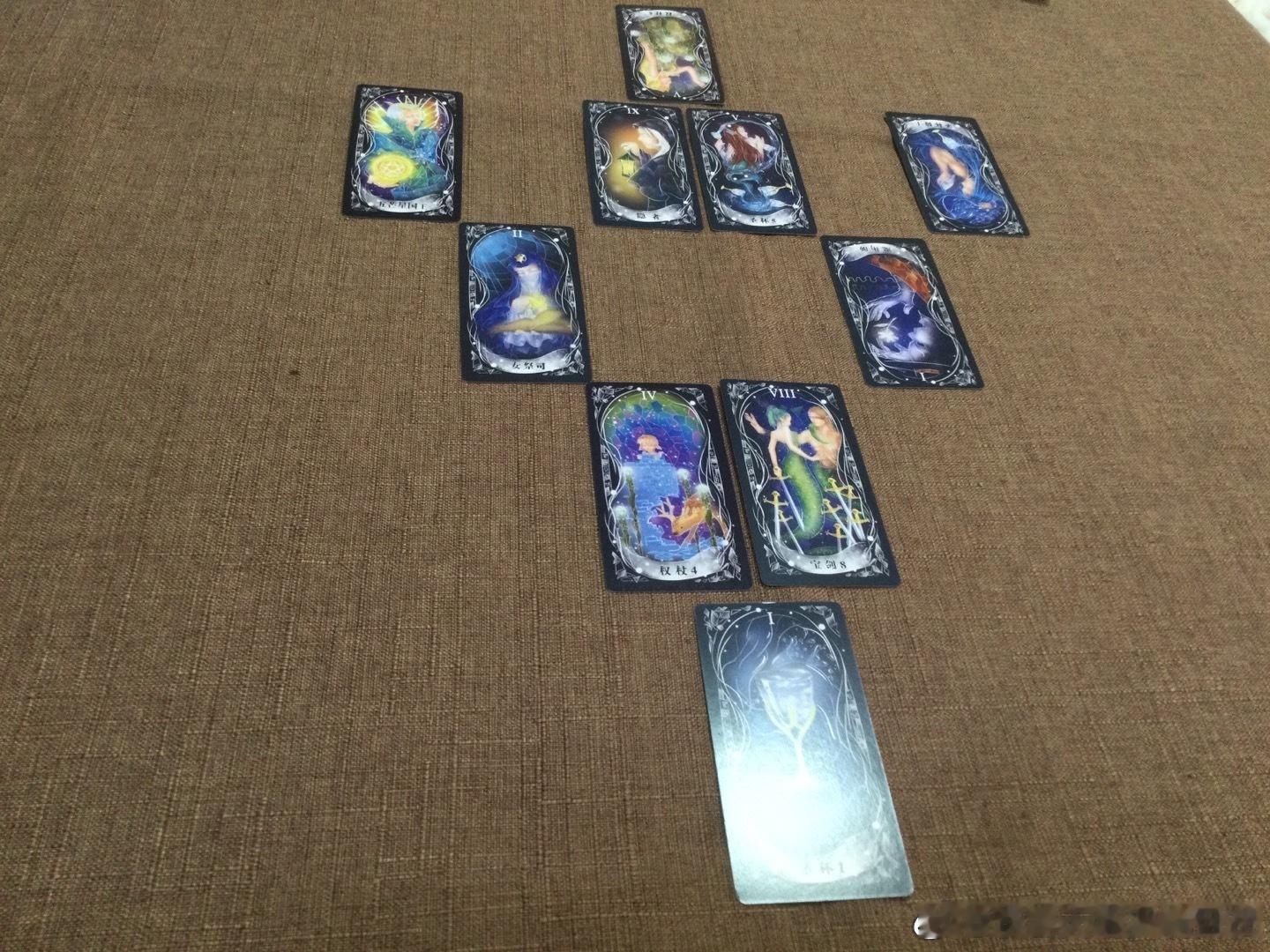 塔罗案例：事业仕途破解，问事人预测一年内事业前景，销售经理。预测后本年问事人工作