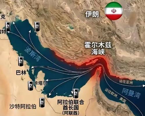 到现在，还有人错误的以为，美国是能打败伊朗，就是没有尽全力。因为划不来，这是错误
