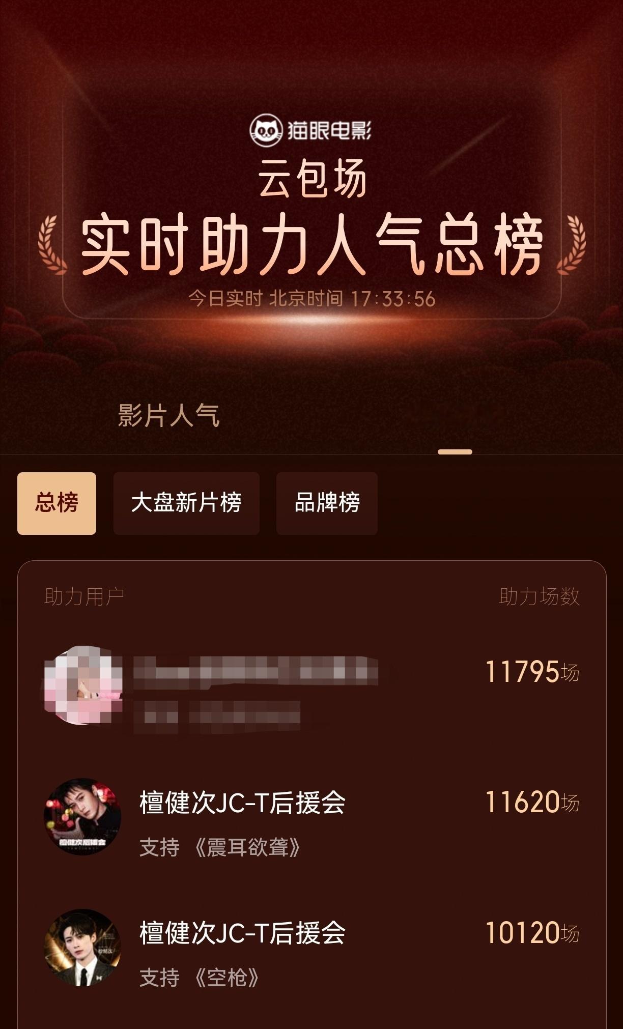 小炭火的爱一直这么拿得出手只想给健次最好的 