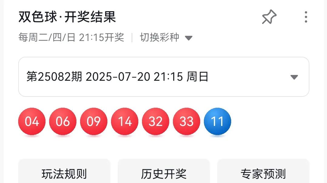 哈哈，除了蓝球失误，预测基本全对
今天红球开出04 06 09 14 32 33
