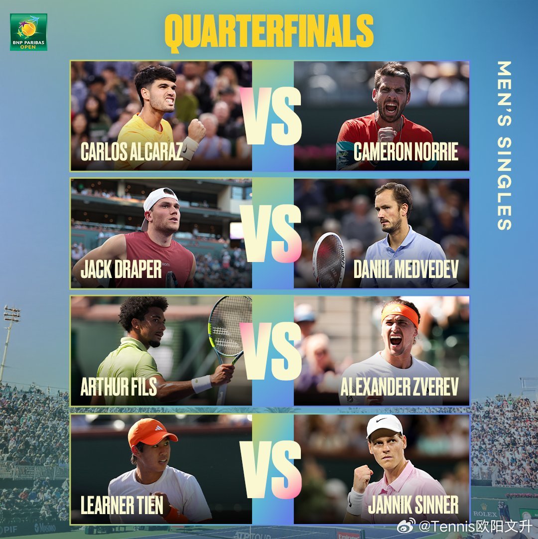 🔵ATP1000印第安维尔斯男单八强【1】🇪🇸阿尔卡拉斯vs 【27】🇬