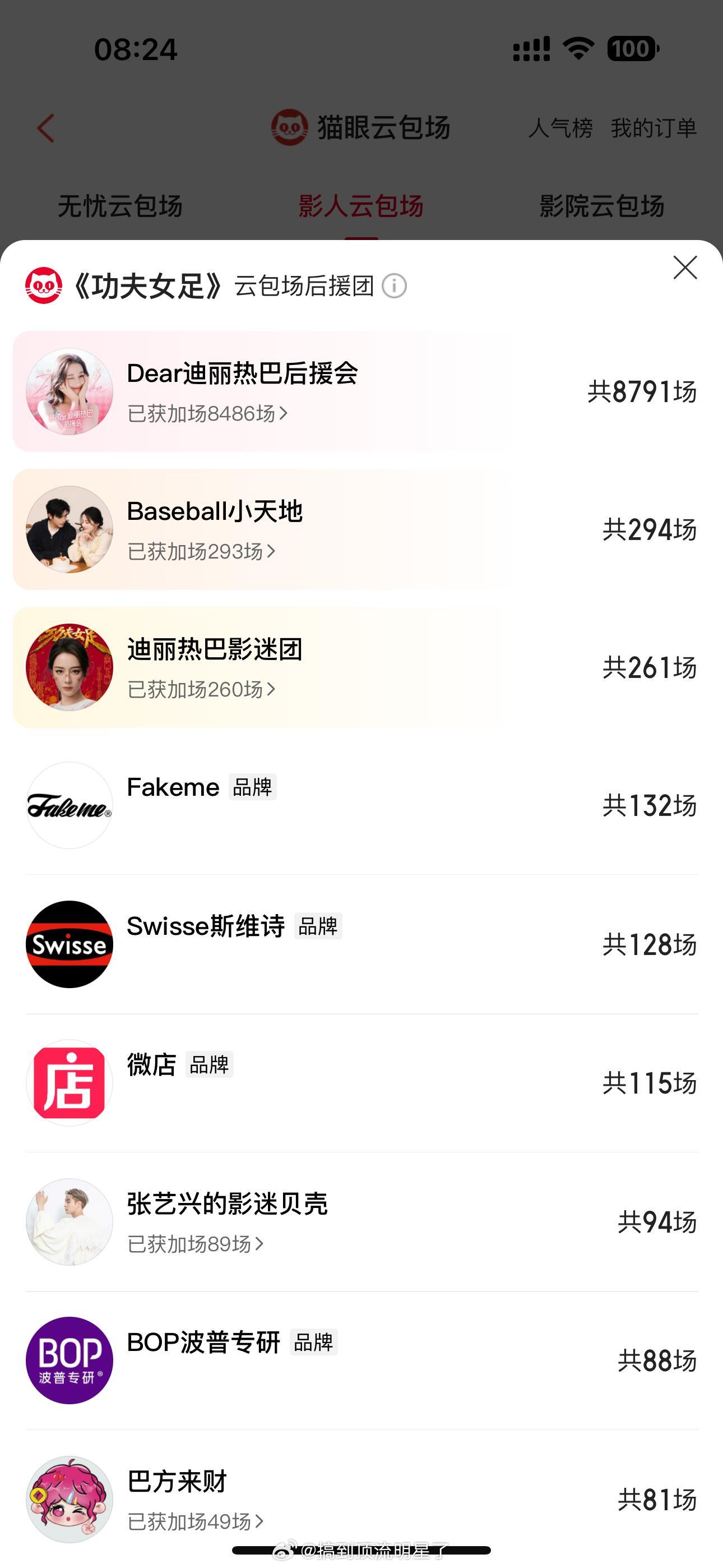 花粉是花粉，巴粉是巴粉迪丽热巴粉丝牛逼云包场助力总数总榜第二女明星第一 
