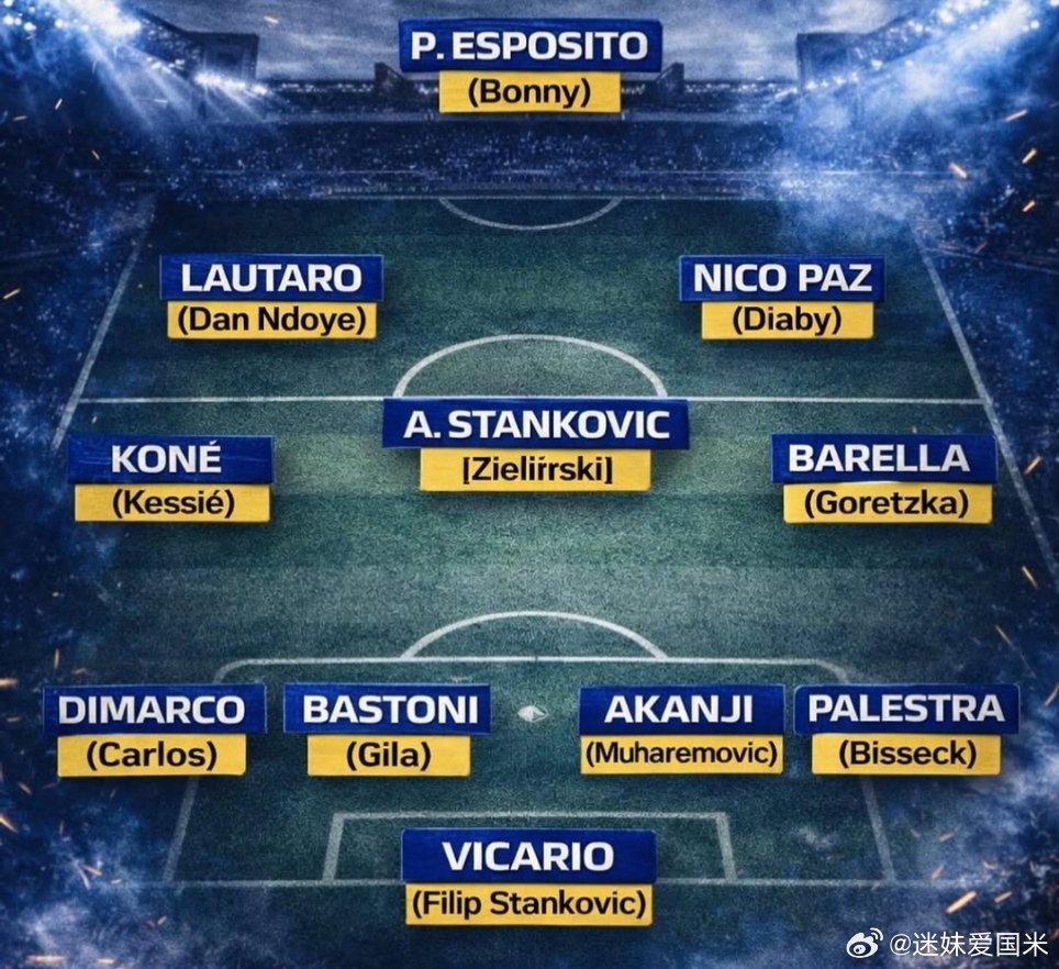 外网球迷设想的国际米兰下赛季主力阵容橡树劝你赶紧醒醒国际米兰世界杯热点现场