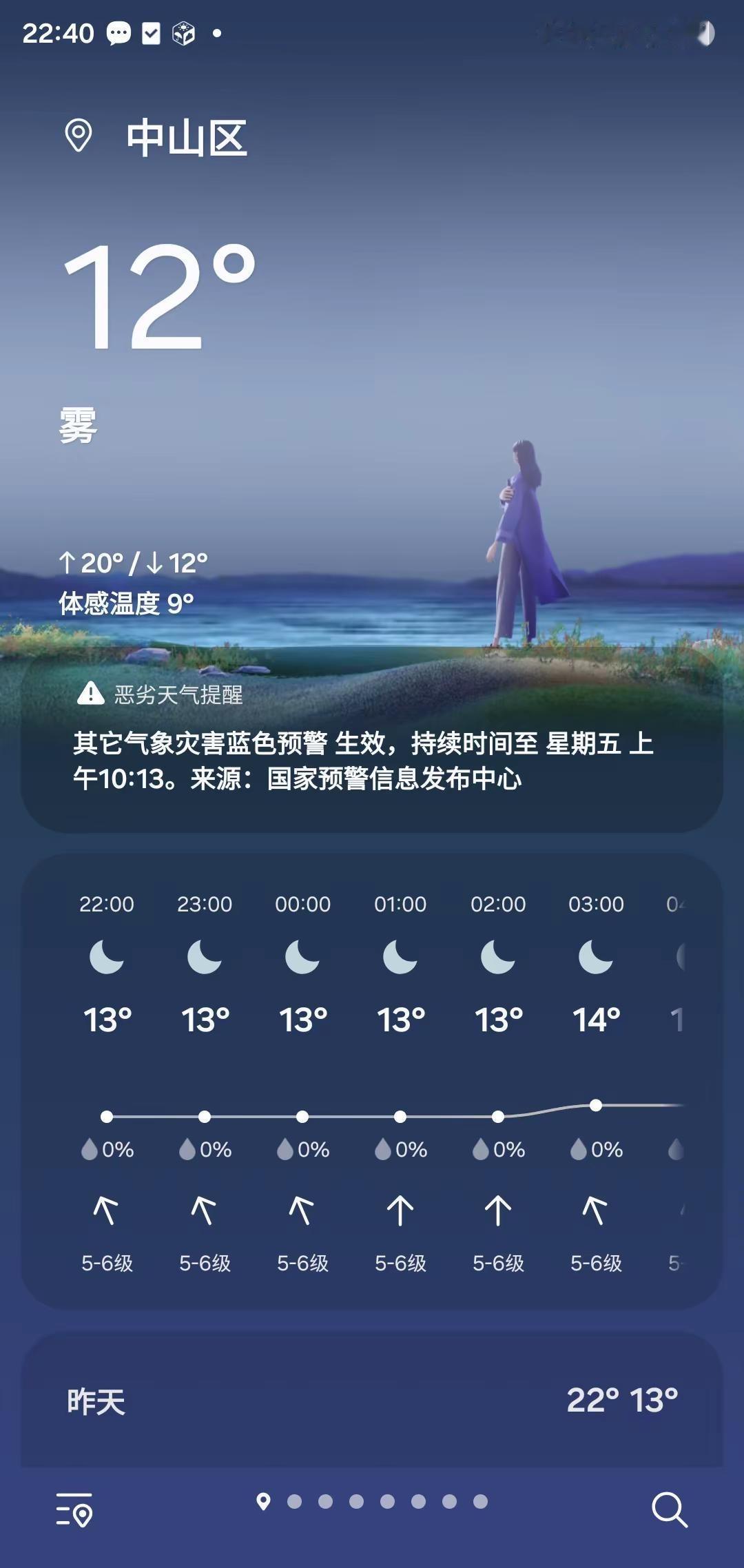 当别的地方都30多度的时候 大连还能穿冲锋衣
