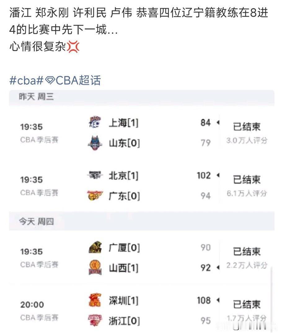 不说不知道，CBA季后赛八强球队的辽宁元素还是不少的，虽然辽宁队没有晋级八强，但