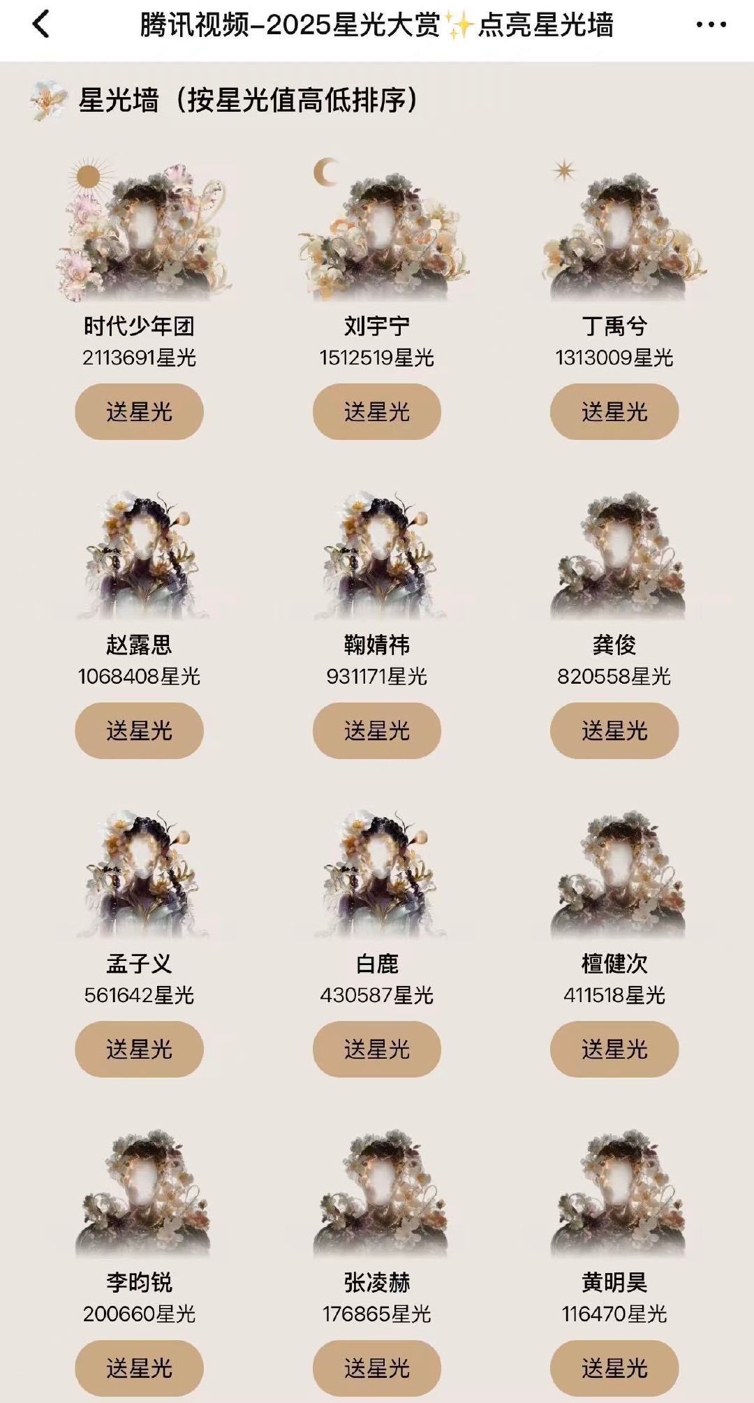 星光大赏投票排名星光大赏星光值排名 12月9日，2025腾讯视频星光大赏投票排名