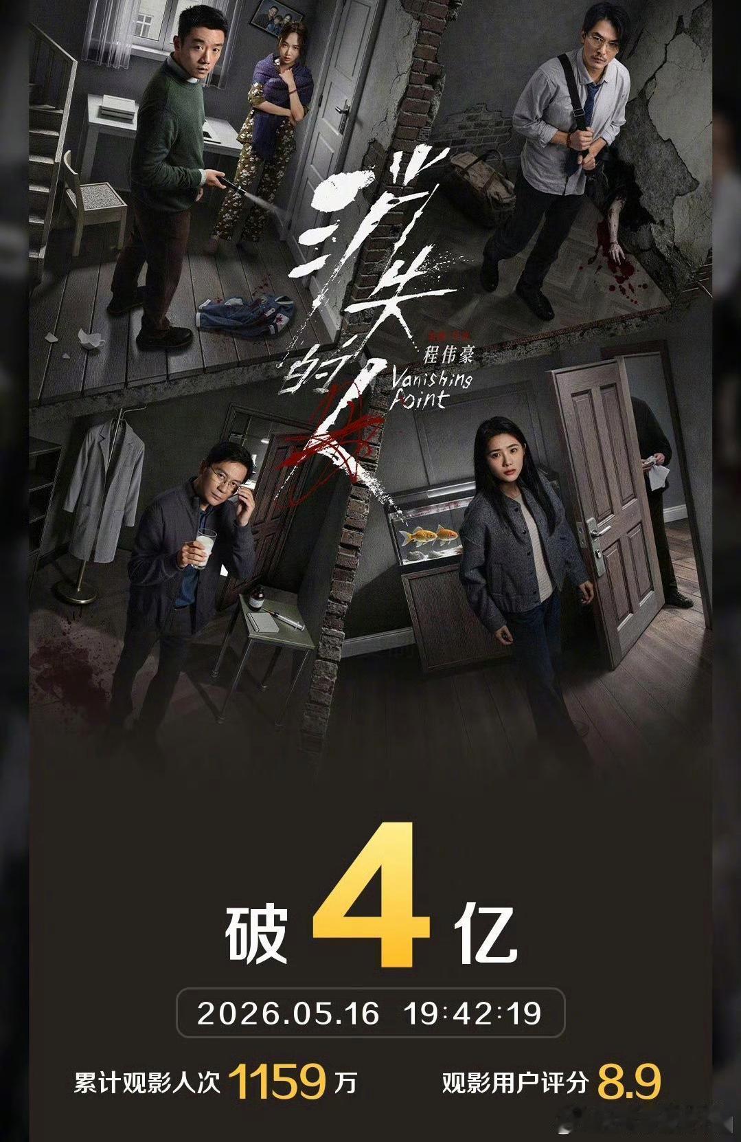 据灯塔专业版实时数据，截至5月16日19时42分，影片《消失的人》票房突破4亿。