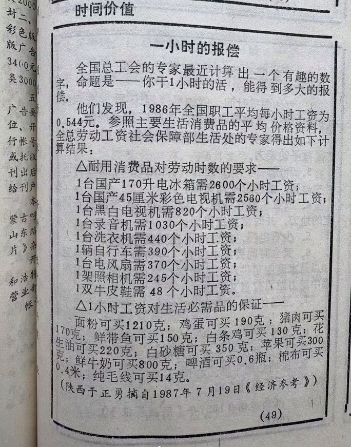 1986年的物价 ​​​