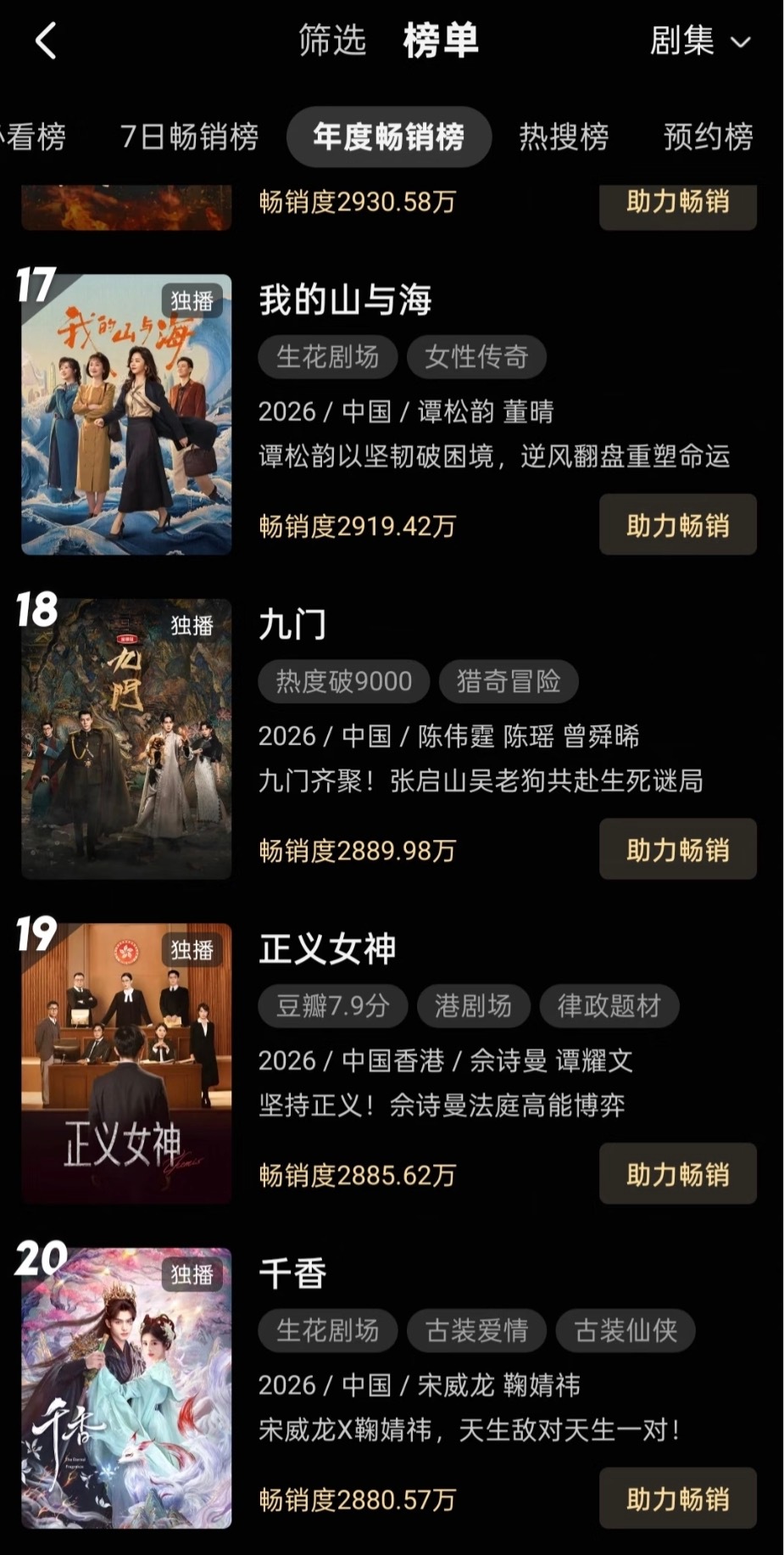 九门 不够看九门开播不到35小时进拉新年榜 这才是暑期档应该有的水准，九门 拉新