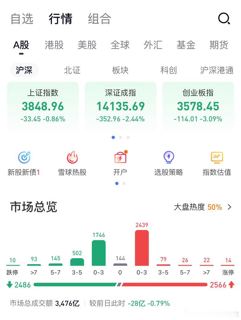 继续休息！等哈去撸铁