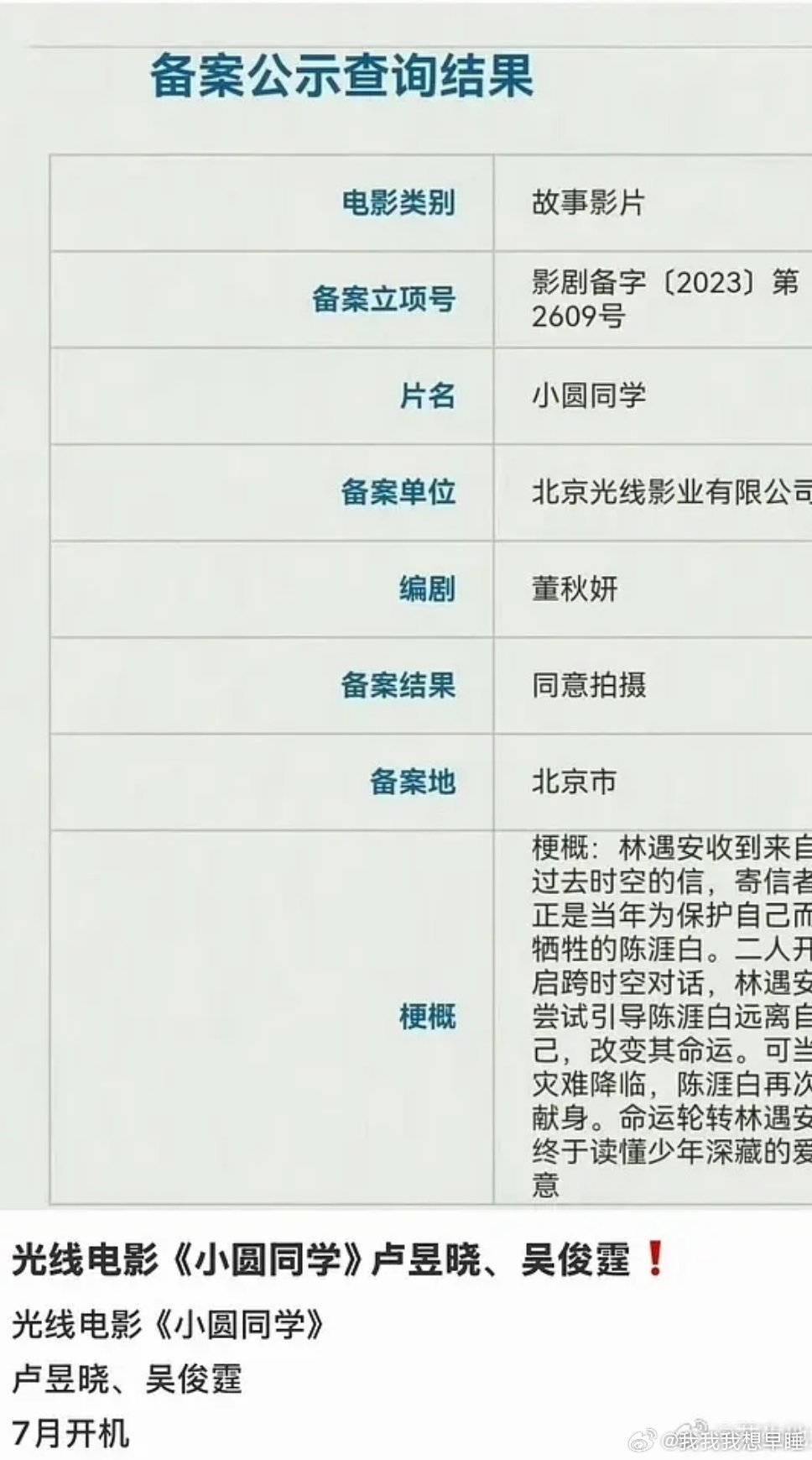 卢昱晓拍的这个电影小圆同学，不会是我看过的这个吧，我记得这个小说特别特别虐