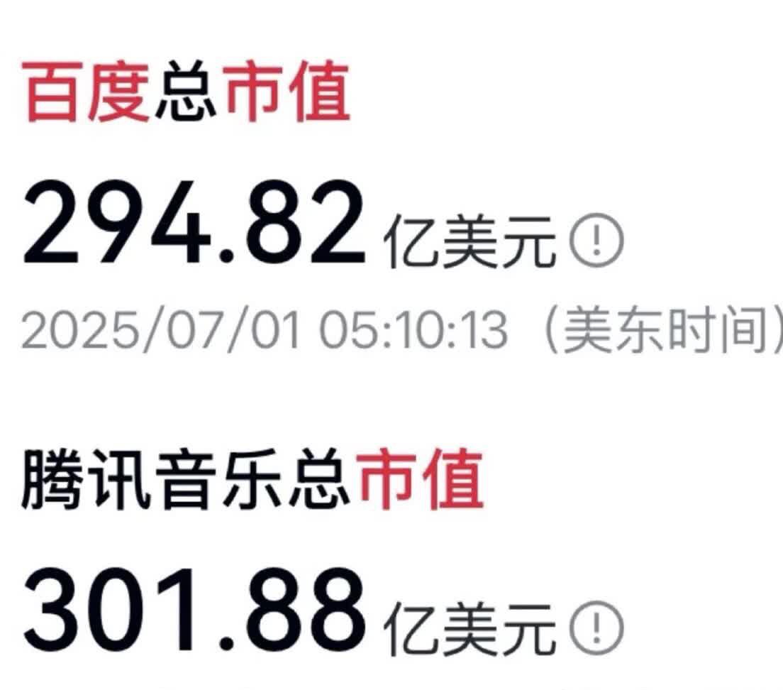 百度市值已经被一个听歌应用超越了……