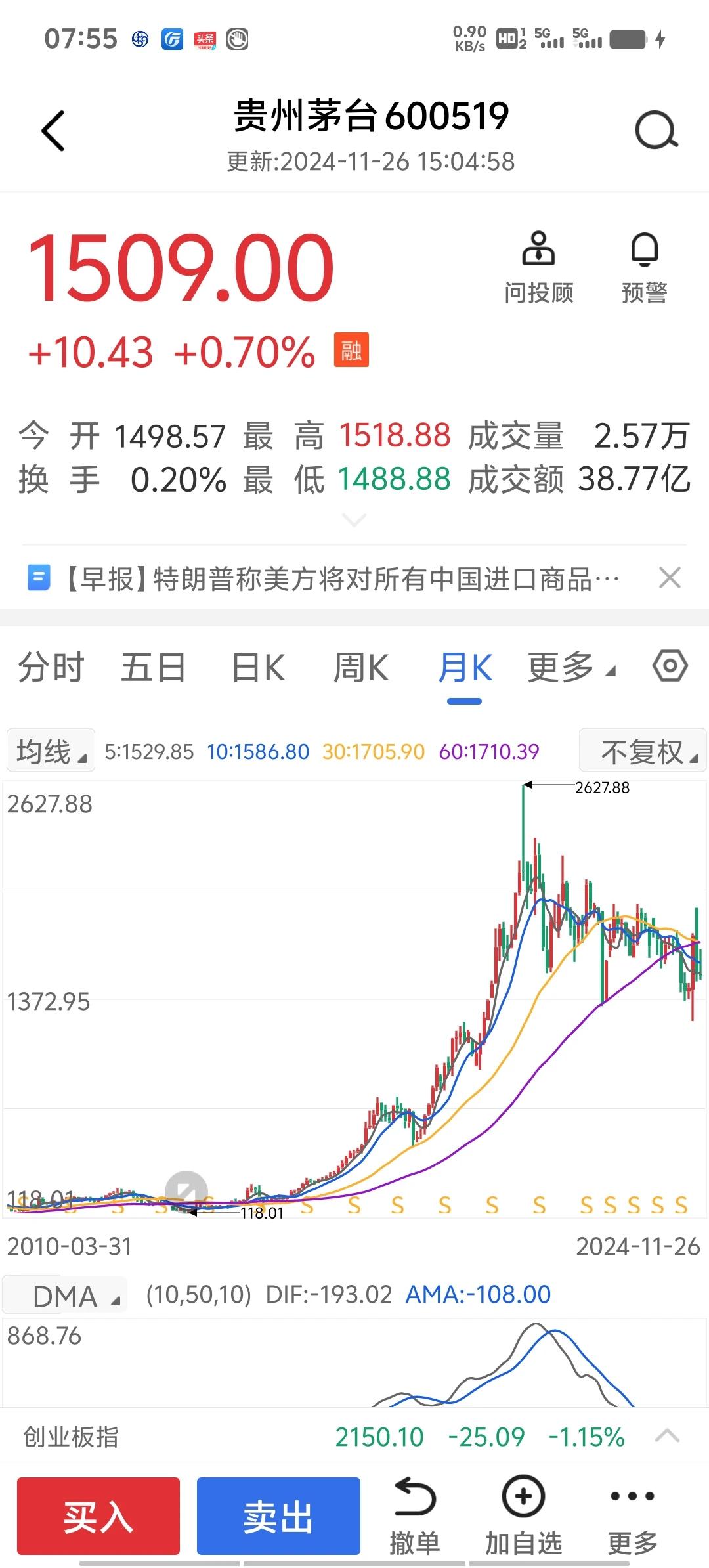 我从两年前多次发文说：白酒及食品饮料股高估了，要大跌的，现在回头看如果你两年前卖