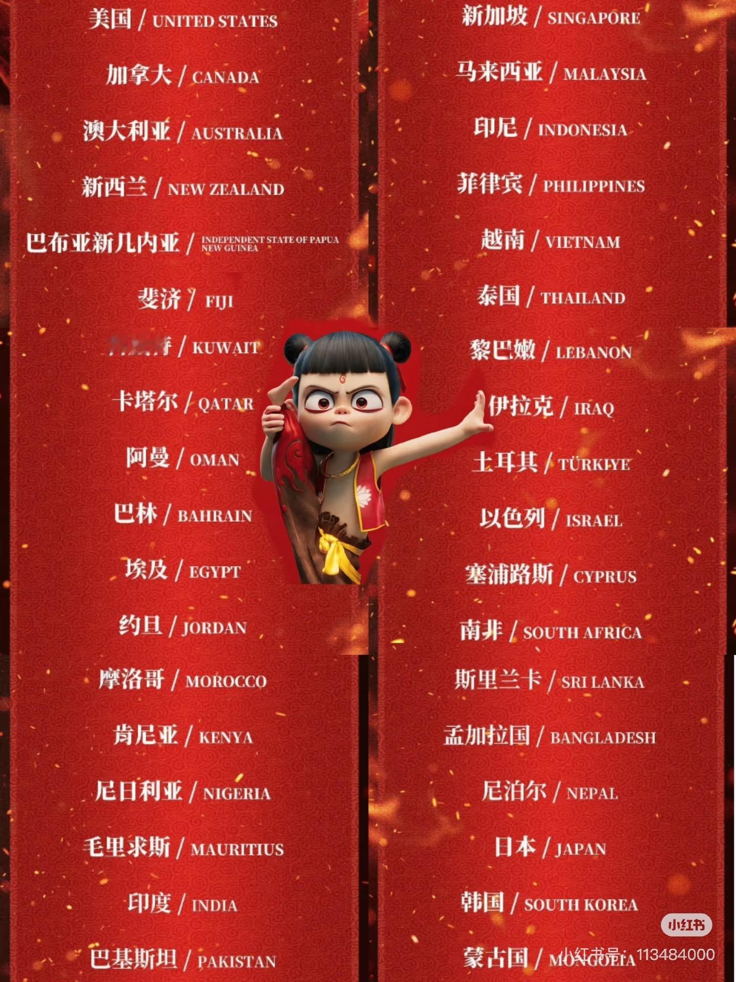 查了一下，拿抓2首轮海外上映是环欧洲上映，意思就是毛里求斯都有但是欧洲毛没有🚬