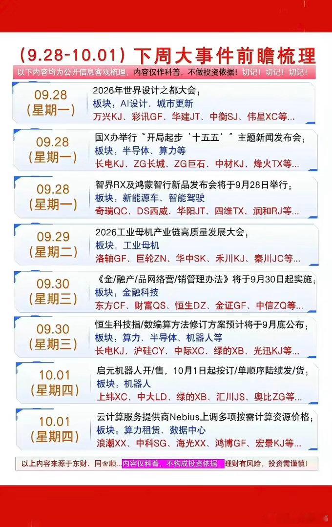 9.28-10.01下周：财经热点事件前瞻！1.房地产开发2.半导体，算力3.新
