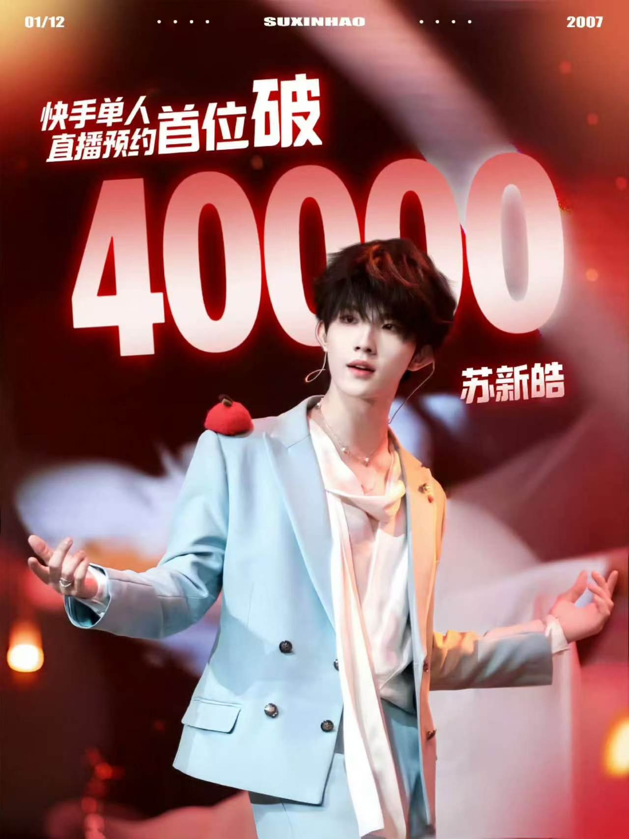 苏新皓连续破万给到一个夯 苏新皓连续破万～123456w都是嗷 都快说不过来啦 