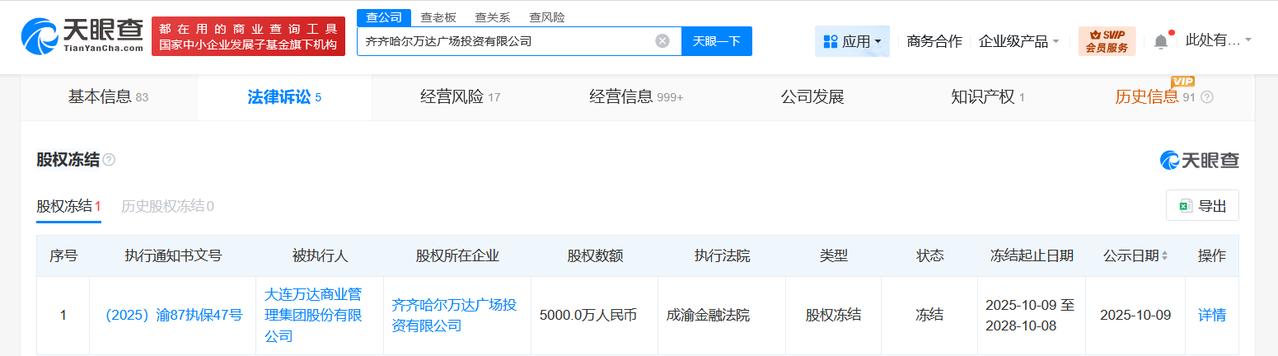 【大连万达商管集团被冻结5000万股权】
近日，大连万达商业管理集团股份有限公司