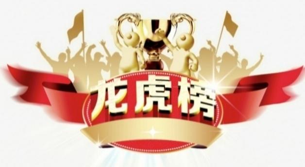 龙虎榜数据（12月30日）

（一）游资
1、陈小群	
雷科防务：净买入2.55