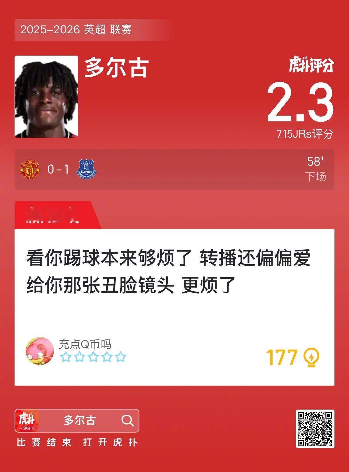 多尔古赛后收获2.3的虎扑评分！ 