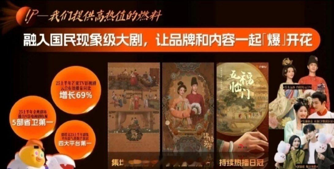 芒果自己认证的国民现象级大剧：杨紫的《国色芳华》、《锦绣芳华》皆在列 