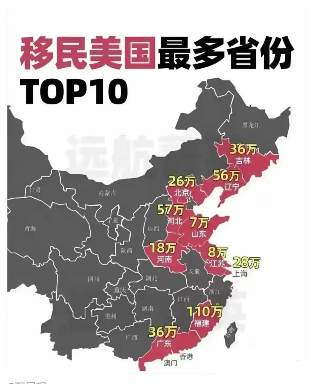 中国哪些地方移民到美国的人最多？
福建名列第一不奇怪。只是没想到，河北和东北居然