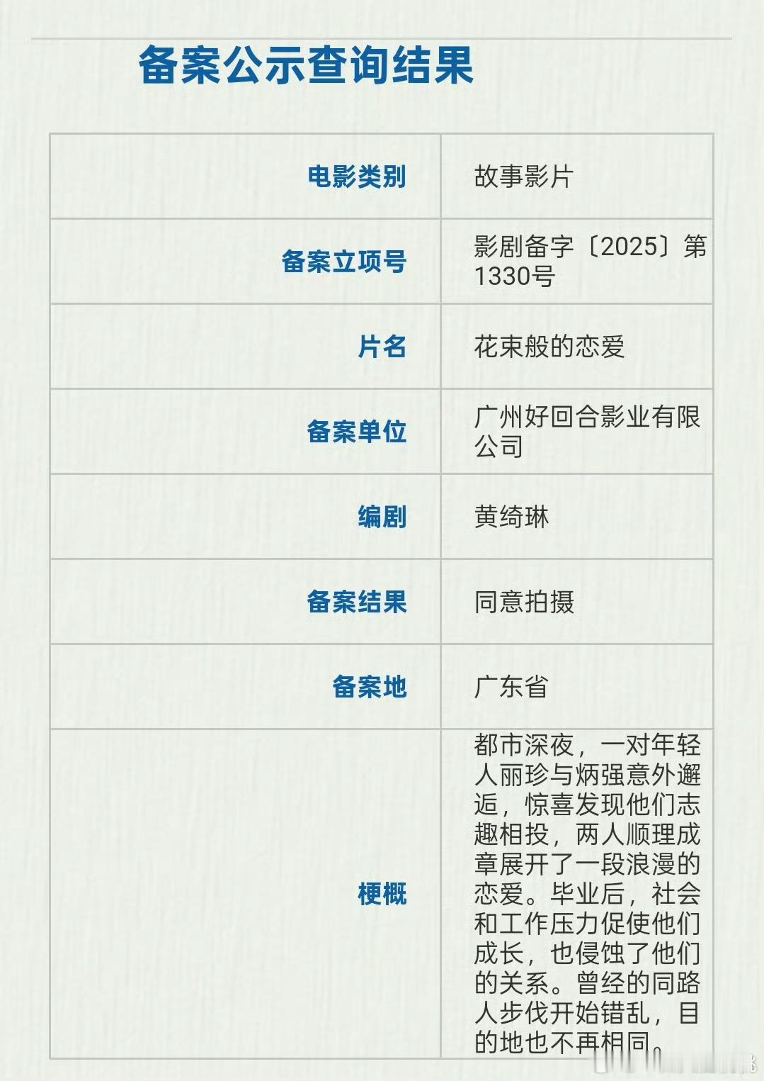 《花束般的恋爱》翻拍版立项 ​​​