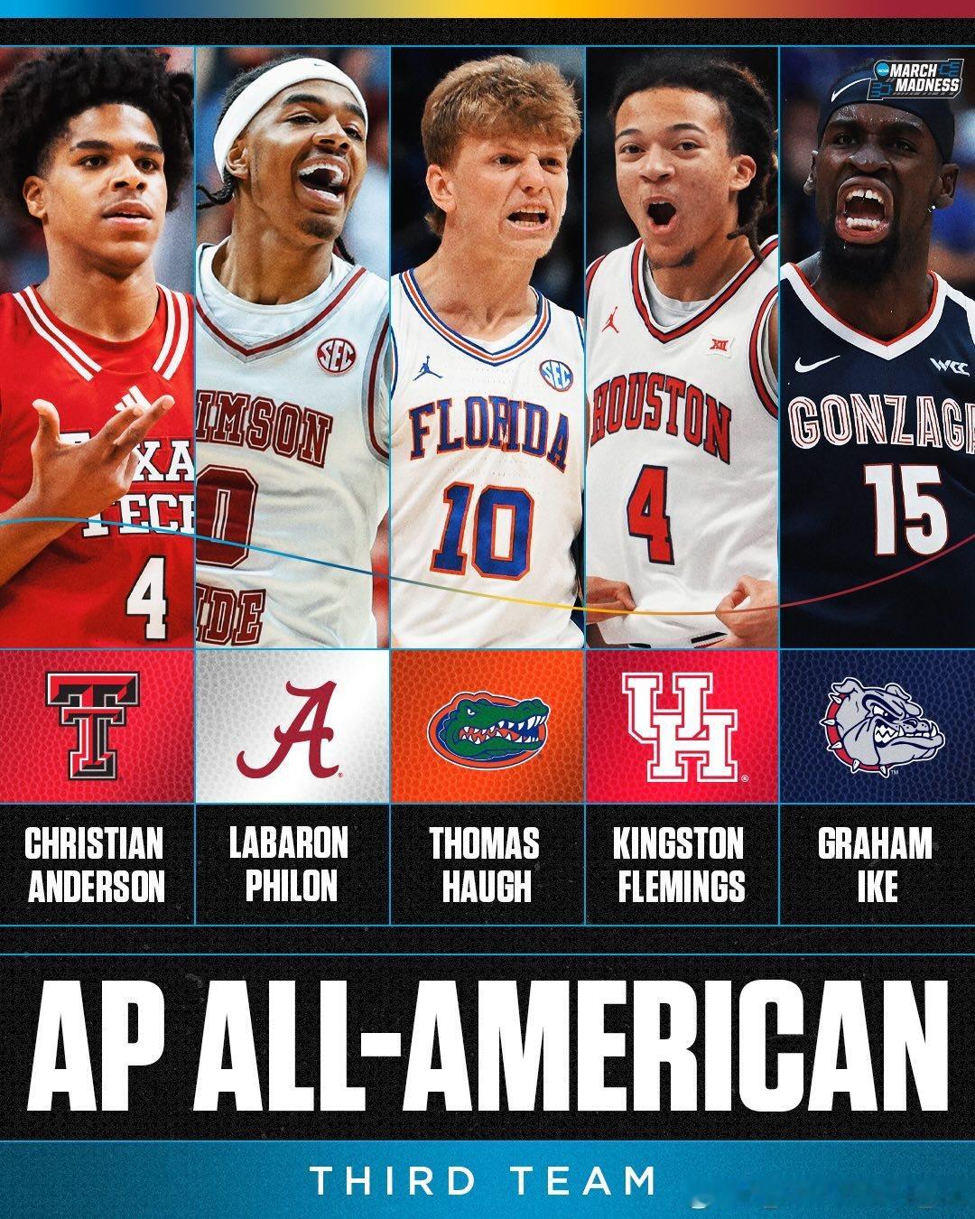 2025-26赛季美联社NCAA男篮全美最佳阵容出炉NCAANCAA疯狂三月NB