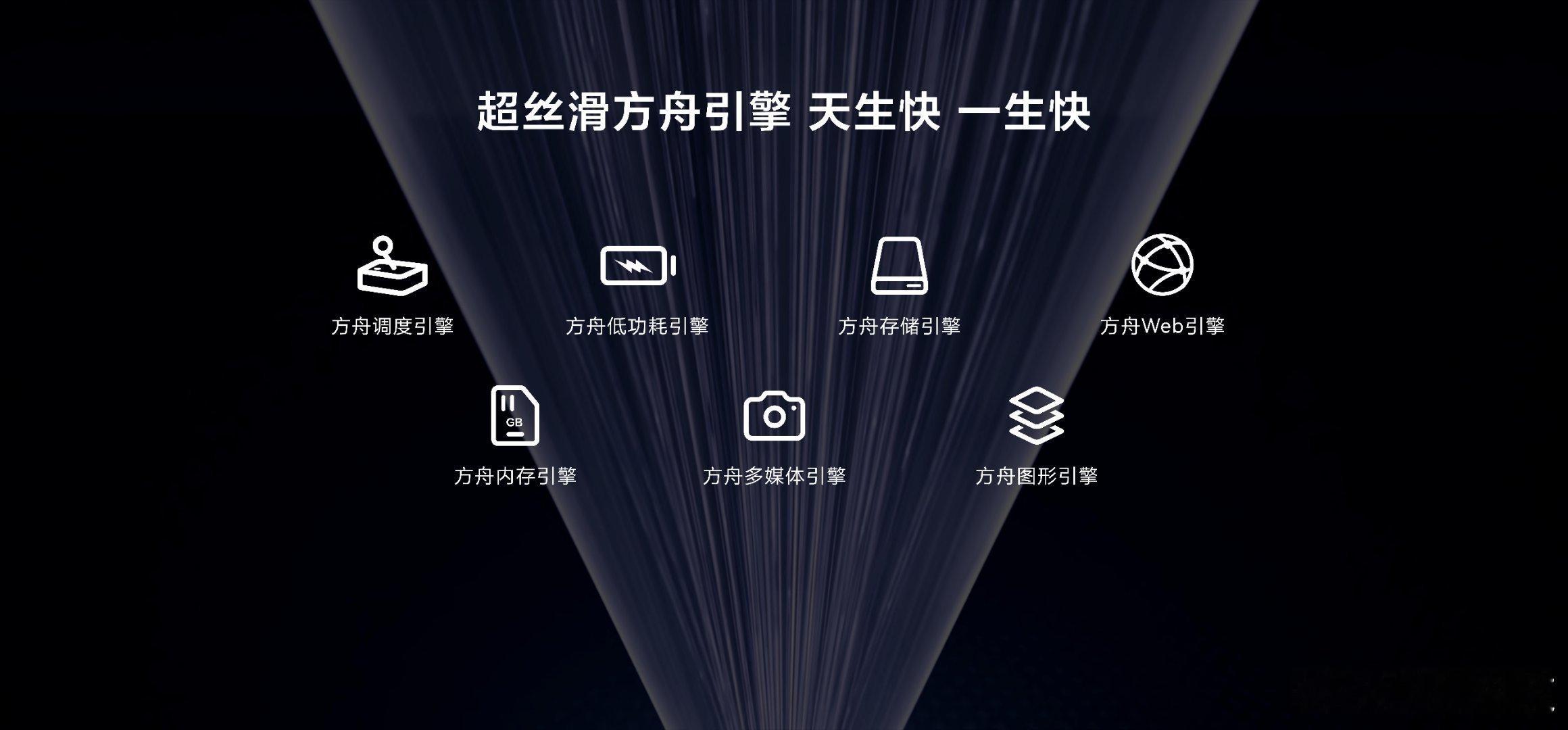 6月12日，一年一度的华为开发者大会正式举行，HarmonyOS 7全新登场。流