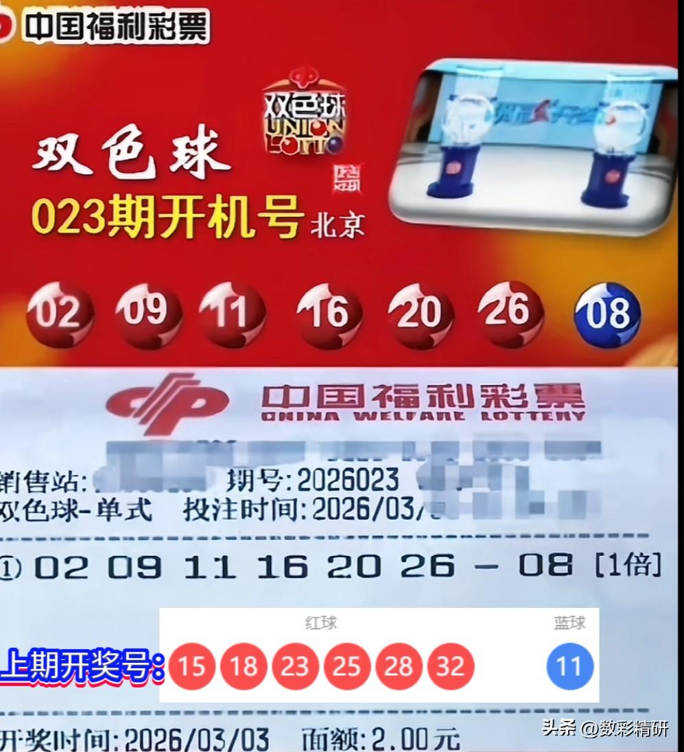 双色球第26022期开奖刚落幕，26023期开机号已翩然亮相，本期看点梳理如下：