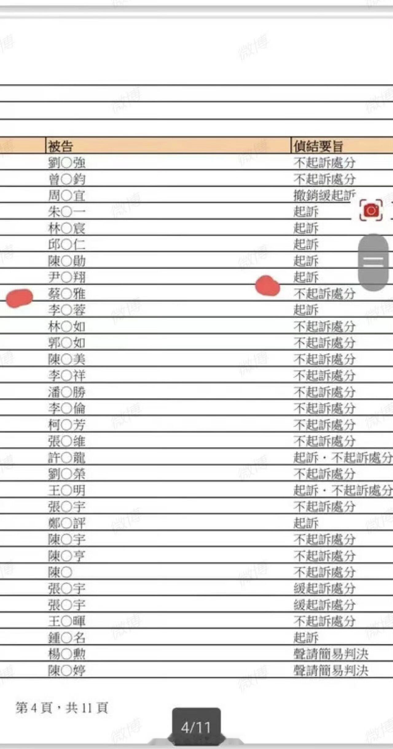 图1是兰姐自己发在微博的，说是小梅告网友的起诉书，都是诽谤和侮辱她的人！注意看，