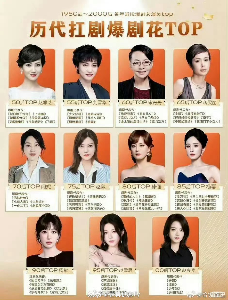扛剧爆剧花 看到网友评出的各年龄段扛剧爆剧花TOP：赵雅芝绝对古装女神爆款扛剧花