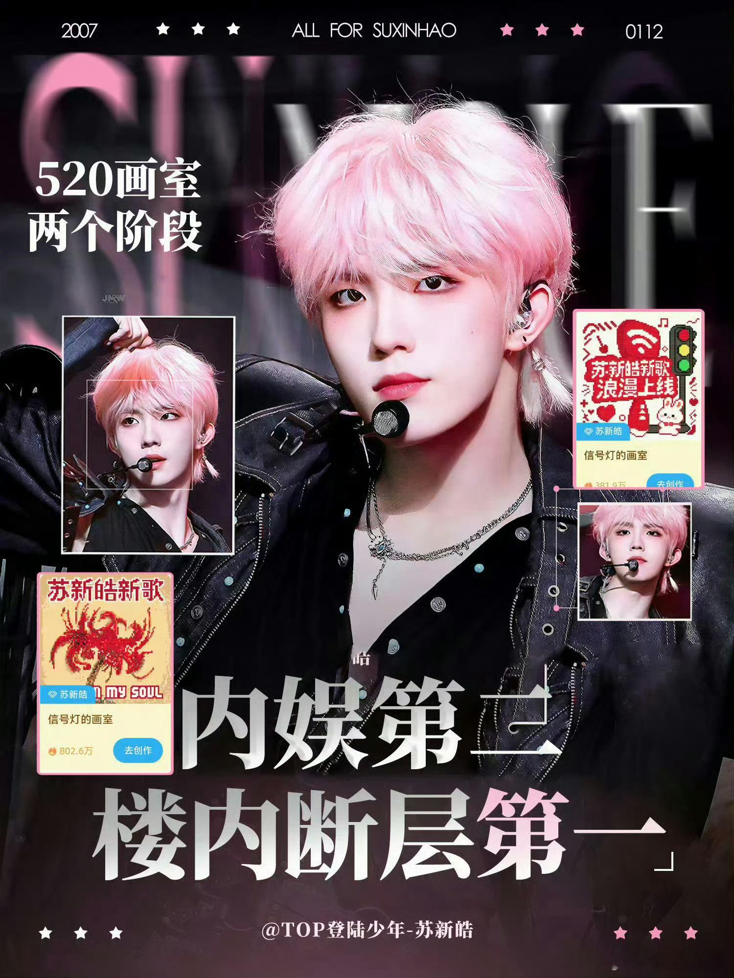 苏新皓520画室苏新皓520画室排名 爱意凝聚出绝佳数据，再次拿下楼内第一内娱第