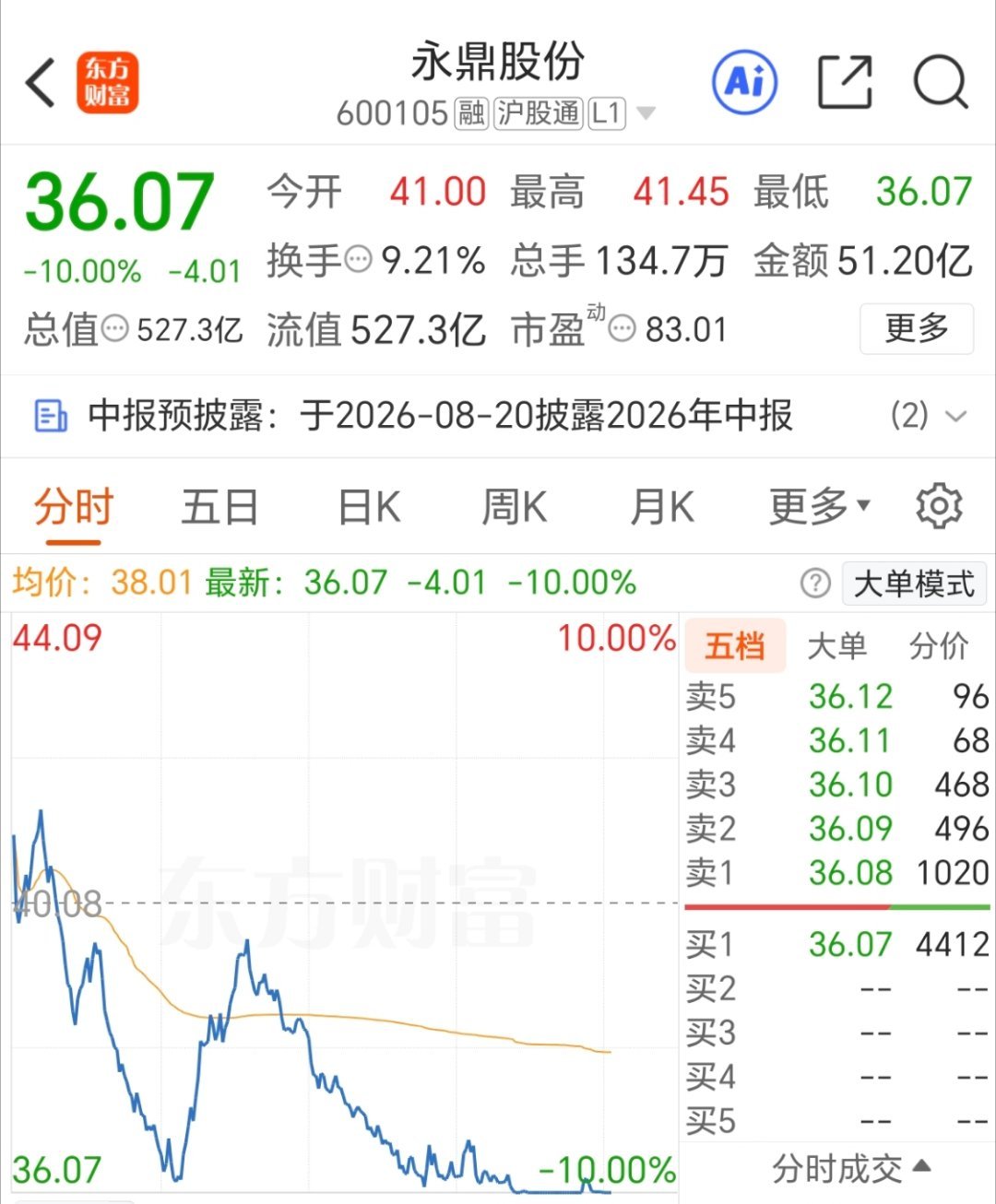懵了，一个天，一个地， 