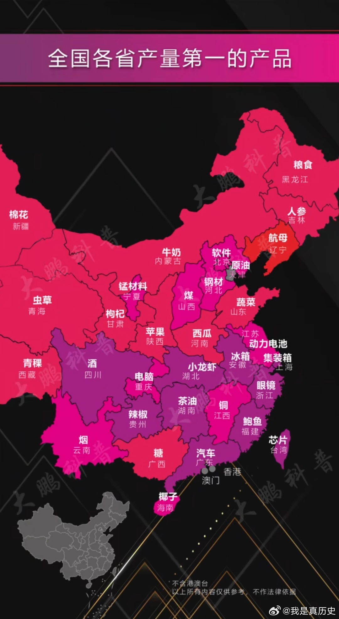 各省产量第一的产品，山东这个生动啊，天津居然不是煎饼 ​​​