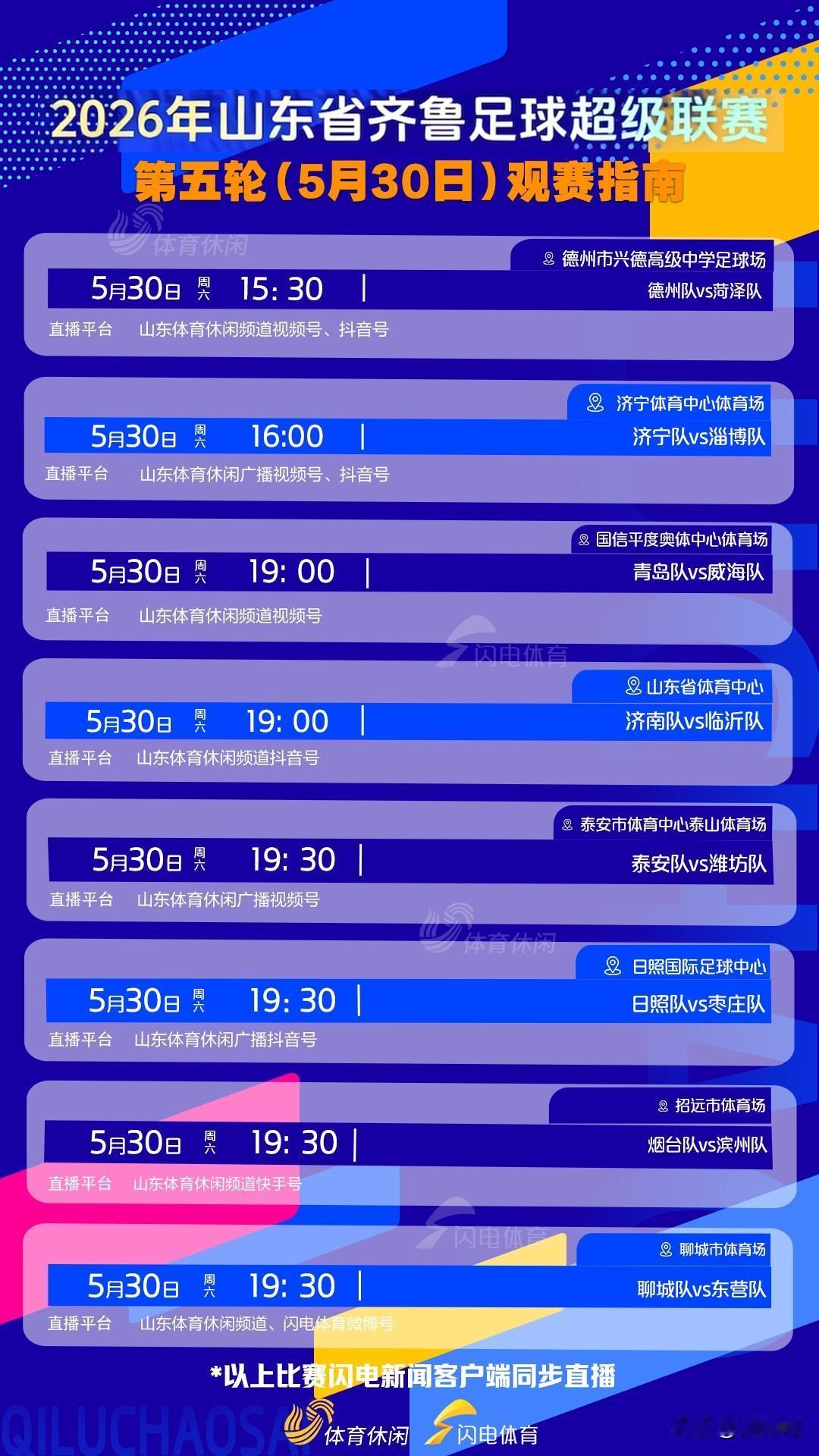 齐鲁超赛本轮焦点，值得关注，山东体育全程直播。