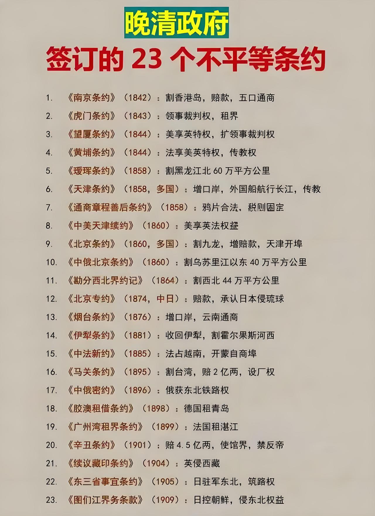 晚清从鸦片战争到清朝灭亡，对外赔款本息合计超7.3亿两白银，下面这几笔，是压在中
