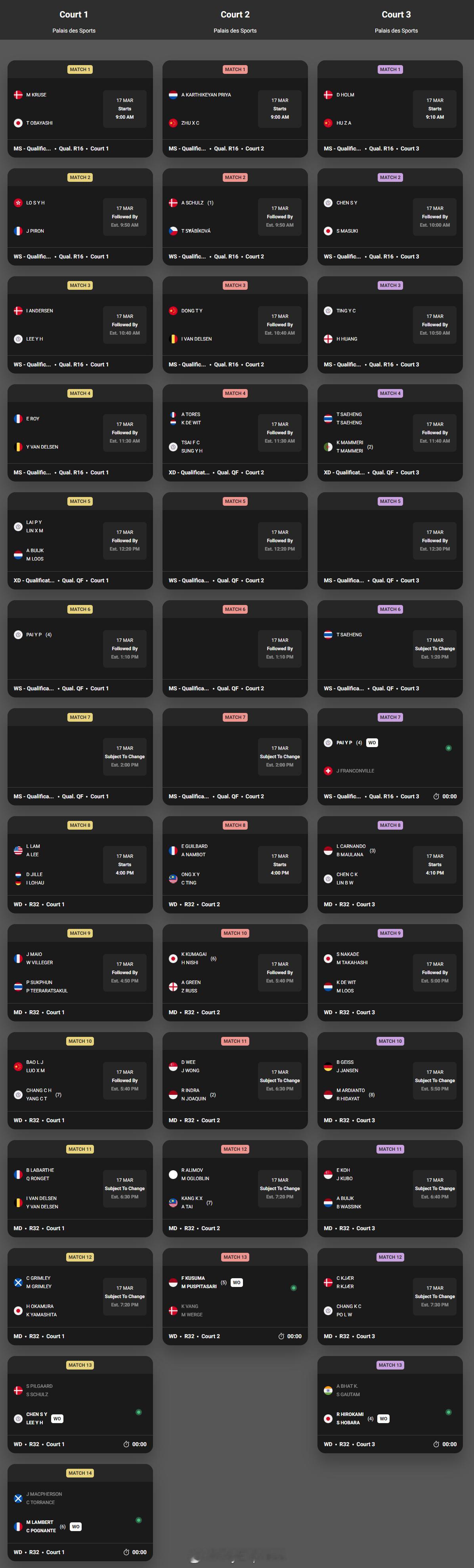 【奥尔良羽毛球大师赛首日赛程对阵】2026年奥尔良羽毛球大师赛羽联超级赛 3月1