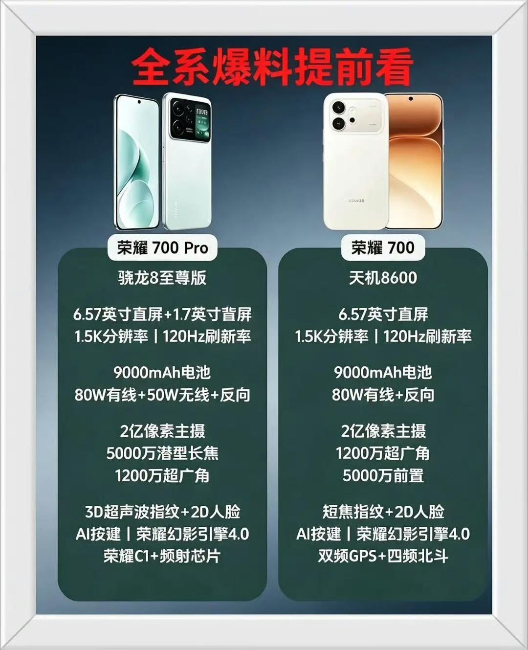 荣耀终于开始重视数字系列了，可能是受到荣耀600系列一般的刺激，在荣耀700系列